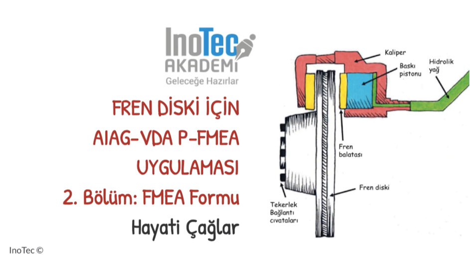 AIAG - VDA FMEA Bölüm 2: FMEA FORMUNUN DOLDURULMASI